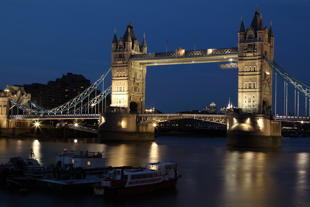 localizaciones harry potter en londres
